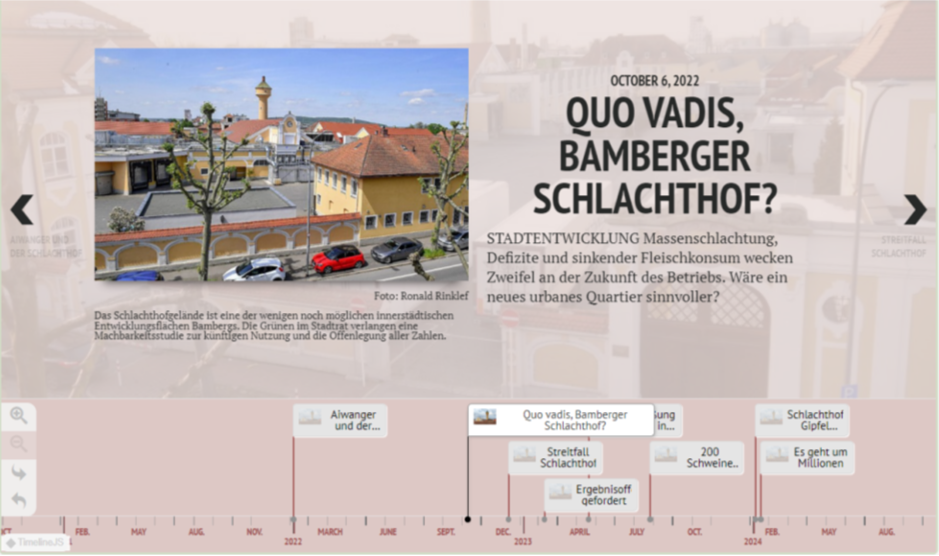 Exploring Interactive Data-Driven Storytelling in Local Journalism