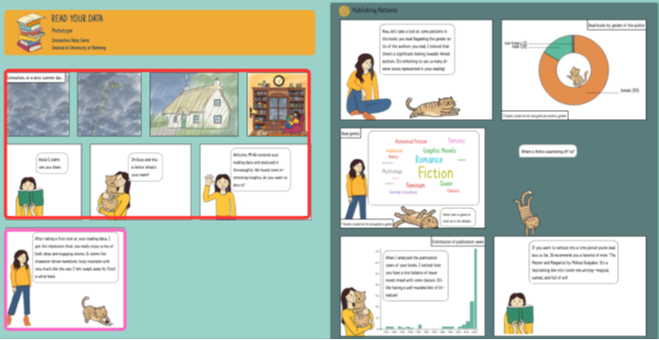 Personalization in Interactive Data Comics
